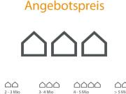 MAISONETTE WOHNUNG DER EXTRAKLASSE