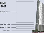 “make a smart move investment in preselling and let your...