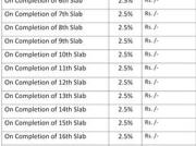 Malad West 3 BHK Apartment For Sale Mumbai