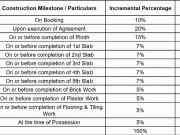 Mamdapur 1 BHK Apartment For Sale Thane
