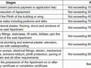 Manchar 3 BHK Row House For Sale Pune