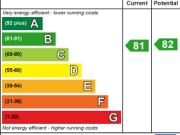 Marner Point, Jefferson Plaza, Bow E3