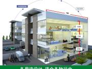 Megah Rise is located at Taman Megah, Petaling Jaya,...