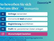 Mietwohnung in München *Wohnen mit Wohlfühlfaktor im Neubau