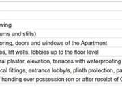 Mira Road East 2 BHK Apartment For Sale Mumbai