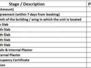 Mira Road East 2 BHK Apartment For Sale Mumbai