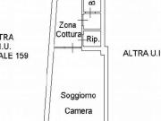 Monolocale in vendita a Milano via Vivaio 14 Monolocale in vendita a Milano via Vivaio 14