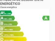 Moradia T2, Seixo, Mira | BPI Expresso Imobiliário