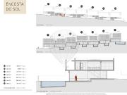 Moradia T3, São Pedro Da Cadeira, Torres Vedras | BPI...