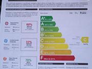 Moradia T4, Gouveia São Pedro e São Julião, Gouveia |...