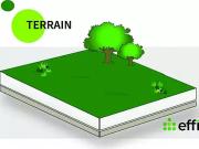 Mornac sur Seudre 17113 Achat / Vente terrain