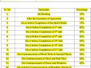 Mundhwa 2 BHK Apartment For Sale Pune