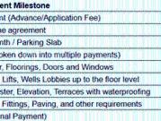 Mundhwa Studio Studio Apartment For Sale Pune