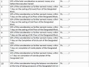 Naktala 2 BHK Apartment For Sale Kolkata