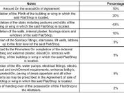 Nalasopara East 1 RK Apartment For Sale Mumbai