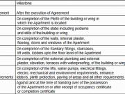 Nalasopara West 2 BHK Apartment For Sale Mumbai