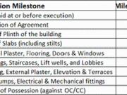 Nalasopara West 2 BHK Apartment For Sale Mumbai