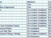 Nalasopara West 2 BHK Apartment For Sale Mumbai