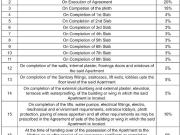 Nalasopara West 2 BHK Apartment For Sale Mumbai