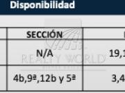 Nave Industrial / Bodega en Renta en Nuevo Leon