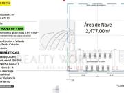 Naves Industriales en Renta en Parque Industrial Martel...