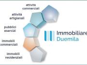 Negozio in vendita a Bologna
