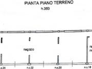 Negozio in vendita a Firenze