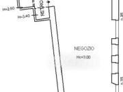 Negozio in vendita a Firenze