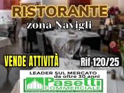 Negozio in vendita a Milano