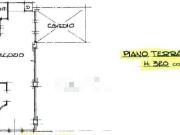 Negozio in vendita a Reggio Emilia