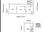 Negozio in vendita a Roma