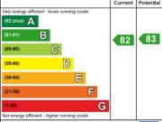 New Providence Wharf, 1 Fairmont Avenue, E14