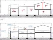 Nîmes 30000 Achat / Vente immeuble