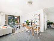 North facing Apartment with Resort Style Amenities...