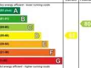 Northfield Eco Centre, 53 Church Road, Turves Green, B31...