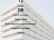 Novo empreendimento Oporto Luxury Residences Apartamento...