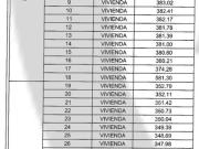 Oferta! Venta lotes maipu b privado piedras del sur,...