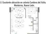 Oficina Cumbres del Valle