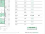 Oficina de alto standing en venta Cancún, Estado de...