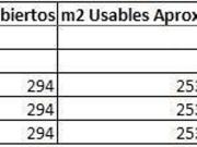 Oficina EN ALQUILER en Inmomap