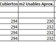 Oficina EN ALQUILER en Inmomap