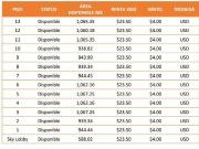 Oficinas Corporativas Renta Midtown Jalisco Desde 13,818...