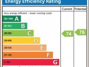 ONE BEDROOM FLAT HAMMERSMITH