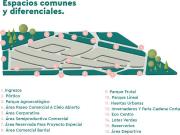 OPORTUNIDAD DE VENTA TERRENO COMUNIDAD EVOLUTIVA PUEBLO...