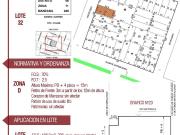 OPORTUNIDAD LOTE APTO DESARROLLO ALBERDI