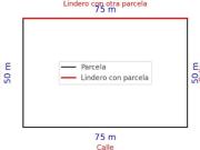 OPORTUNIDAD PARA INVERSORES, PROMOTORES Y CONSTRUCTORES