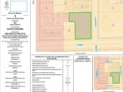 Oportunidad Terreno para Desarrollo Vertical Posibilidad...