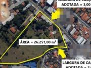 OPORTUNIDADE EXCLUSIVA DE ÁREA COM 26.251 M2 JÁ...
