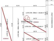 OPORTUNIDADE! LOTES NO BAIRRO RESIDENCIAL VALE DAS AROEIRAS