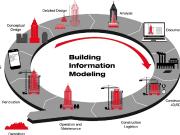 Other Property in Chicago, Illinois, Ref# 9396711